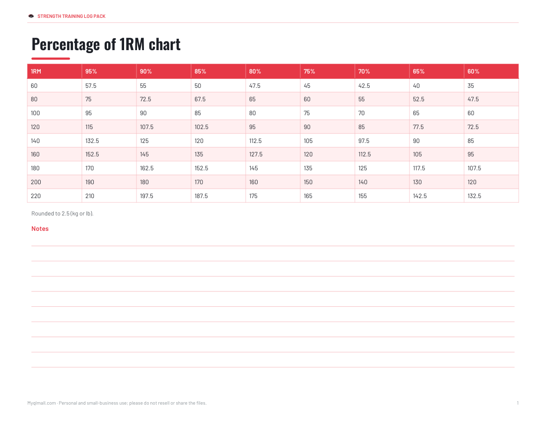 Preview of the first page of Percentage chart (PDF/XLSX)